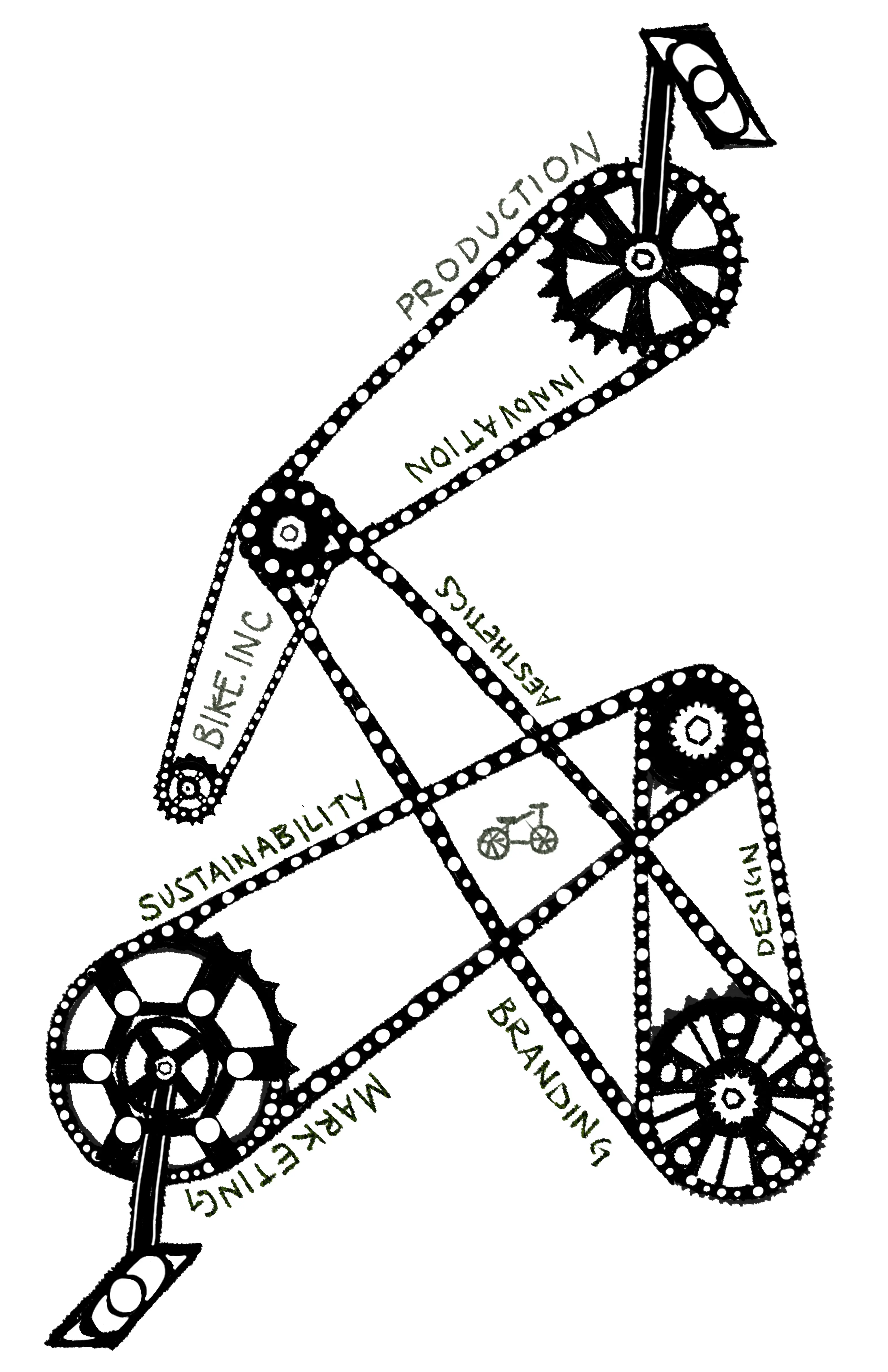 Cover art drawn by Melissa Tuniewicz